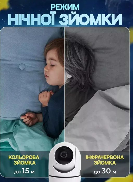 Wifi камера. Відеоняня. Гарантія!