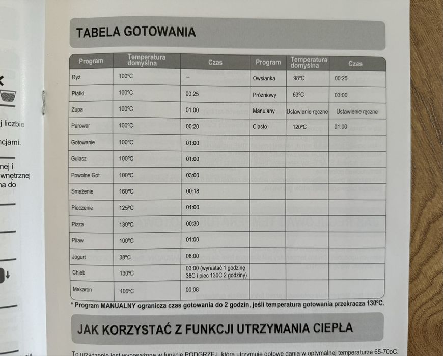 Nowy multicooker  wielozadaniowy z ekranem dotykowym  ThermoChefMix