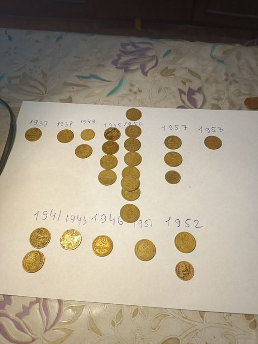 Монеты СССР до реформы