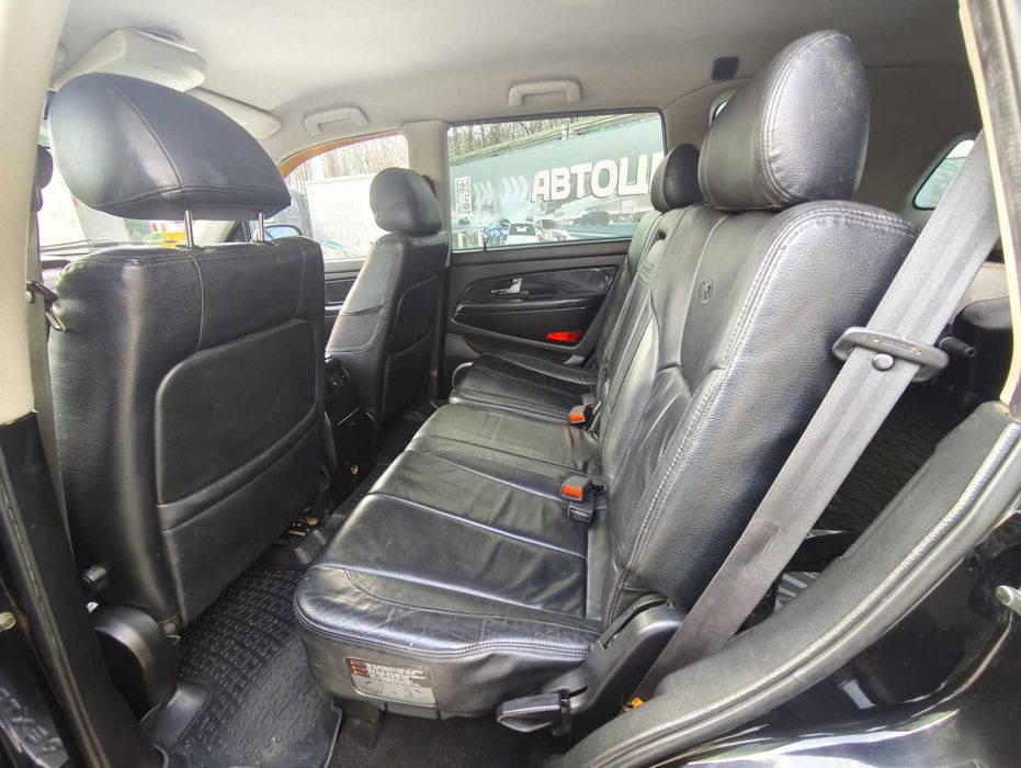 SsangYong Rexton 2006