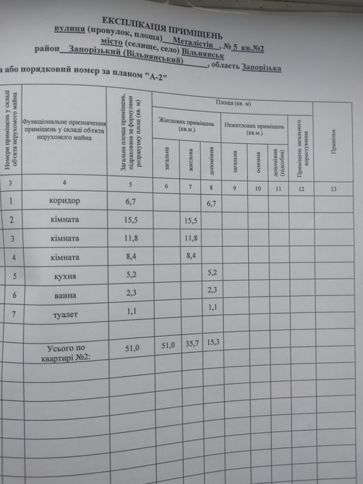Продам  квартиру
