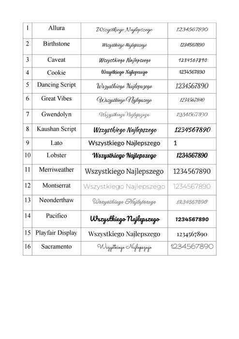 Nieśmiertelnik Grawer Zdjęcie + Tekst | Prezent Walentynki 

​Podaruj