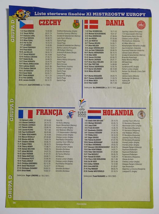 Euro 2000 - Skarb kibica