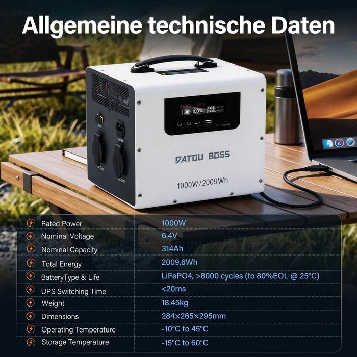 DATOUBOSS JC-1020, 1000 Вт, 2009 Вт·год, 230 В, чиста синусоїда, портативна електростанція з 550 Вт MPPT, резервне джерело безперебійного живлення