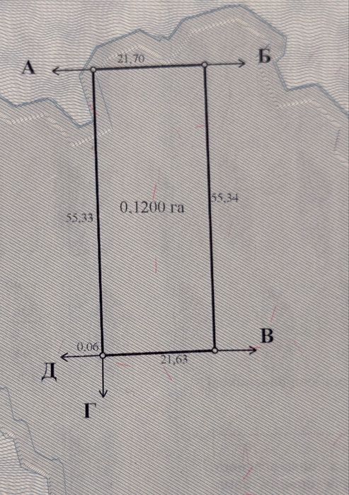 Земельна ділянка