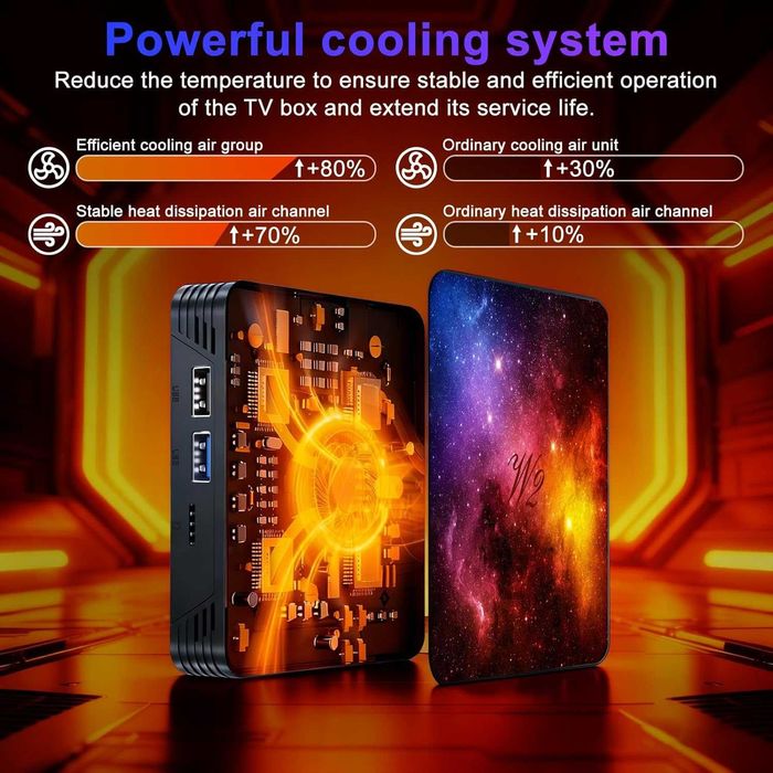Box Android Tv Android 14
