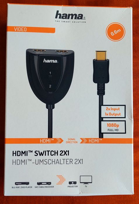 HDMI SWITCH 2x1 (żeńskie)