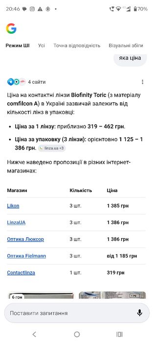 Лінзи Biofinity toric