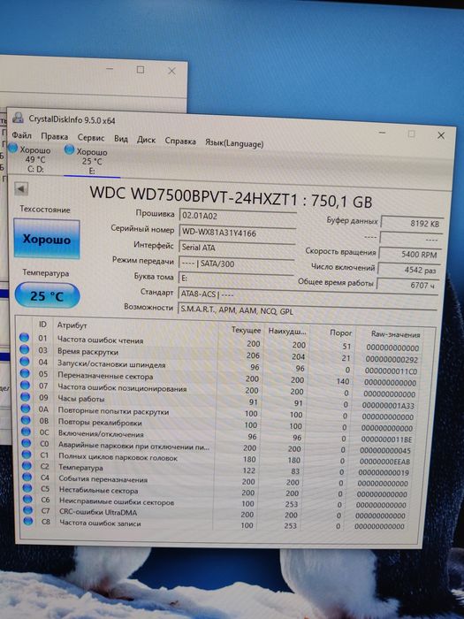 Продам HDD 3.5 для ноутбуків