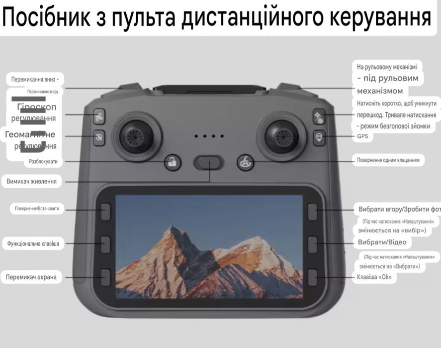 Новинка!!! LYZRC L106-1 GPS Рк дисплей дрон