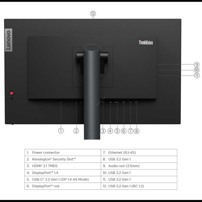 Lenovo thinkvision p24h-30