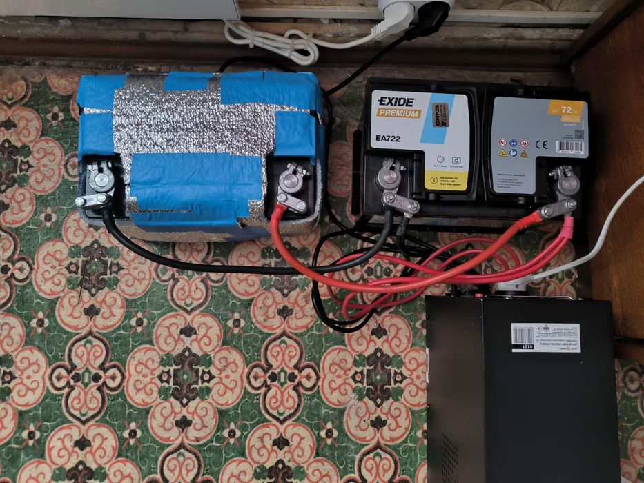 Джерело безперебійного живлення, інвертор 12V LPY-B-PSW-1000VA