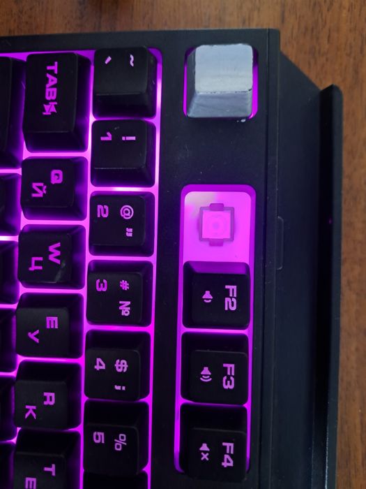 Клавіатура та миша