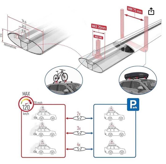 Suporte de tejadilho de teto para KIA XCeed 2019-2025