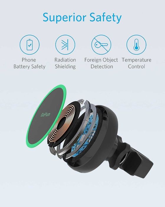 Ładowarka samochodowa bezprzewodowa Gloplum 15 W Magsafe