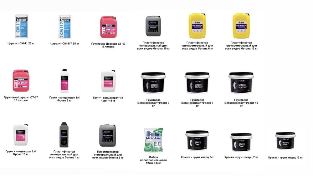 Грунтовки, пластификаторы, бетоноконтакт, кварц-грунт Фронт Харьков