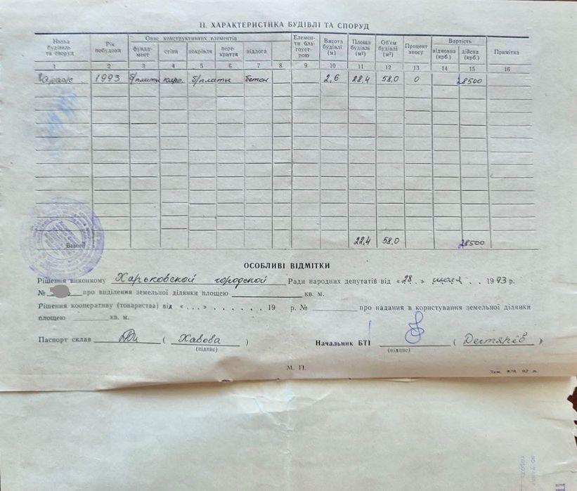 D1M Продам капітальний гараж,  вул. Чугуївська. Терміново!