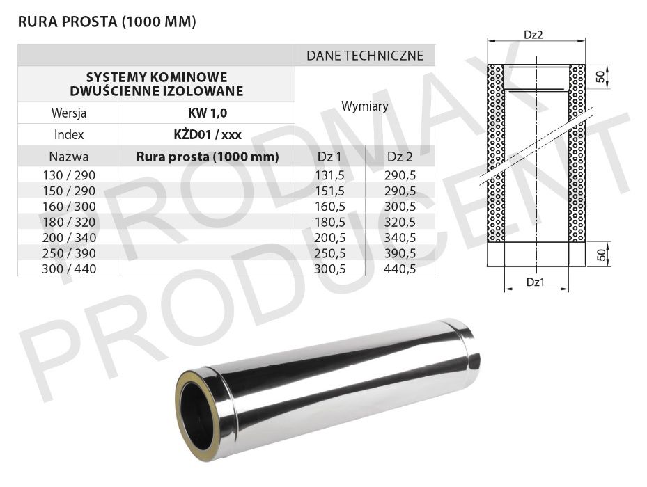 PROMOCJA! RURA IZOLOWANA Żaroodporna Dwuścienna 1MB 500/600 PRODUCENT