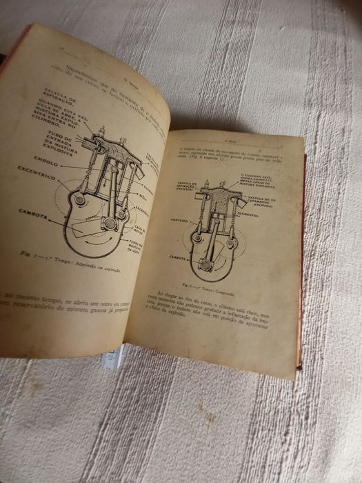 Automóvel como é feito como funciona João Almeida Vasconcelos ano 1947