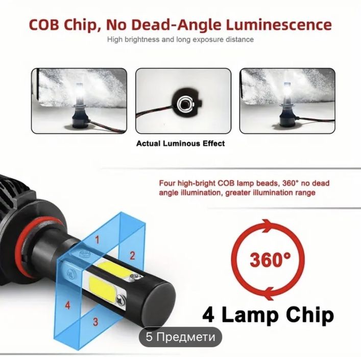 Led лампочки 4 сторонні H4.