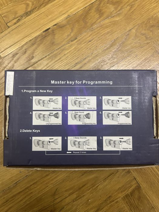 Серцевина сердечник личинка дверной замок