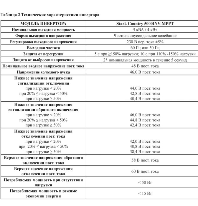 Сонячний інвертор 4кВт, 48 вольт, Stark Country 5000 INV-MPPT