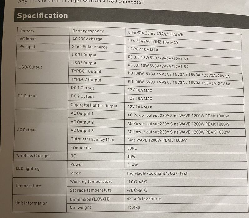 Зарядна станція 1024 Wh Вт Год LiFePo4 1200 W Peak 1800 W