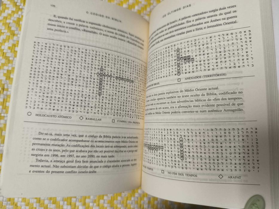 O CÓDIGO DA BÍBLIA
de Michael Drosnin