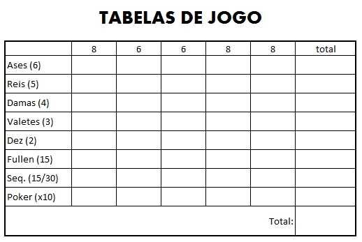 Conjunto de dados acrílicos para jogos (oferta de bolsa)