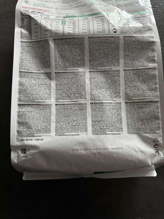 Royal Canin Satiety Weight Management для кошек  корм