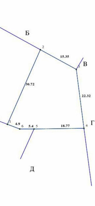 Продаж земельної ділянки в Ірпені