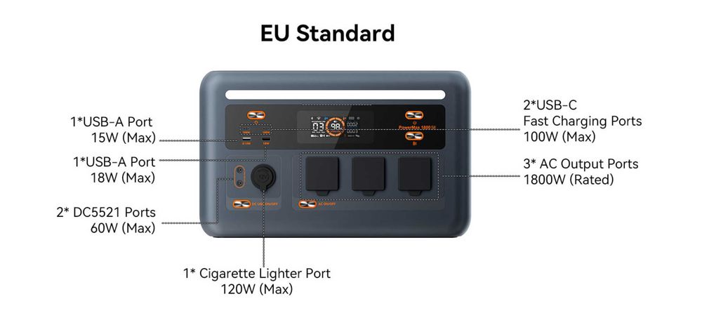 ••• Зарядна станція Oscal Powermax 1800SE • Магазин • Гарантія