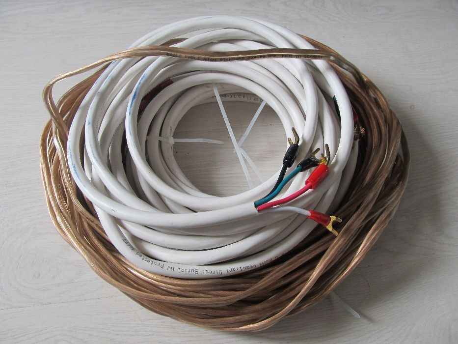 Акустичні кабеля відомі виробники.