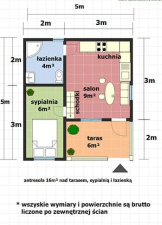 Domek Letniskowy ALEX 5x4m 5x5 5x6 domki PRODUCENT DREWNOTRIK.PL