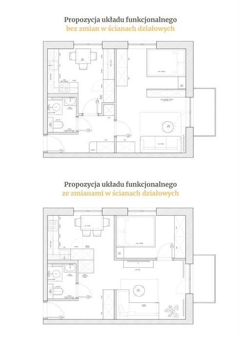 Sprzedam mieszknie bezpośrednio