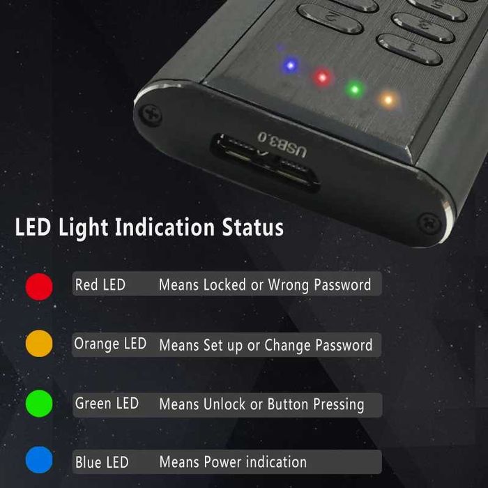 Защищенный паролем Hdd диск 256гб с кнопками. AES-256 шифрование.Usb30