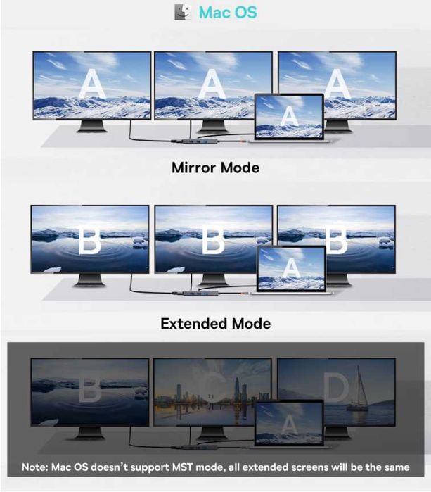 Хаб/док стація Baseus usb hub 7 в 1 - 2 HDMI 4K 60Hz /VGA/PD (21712)