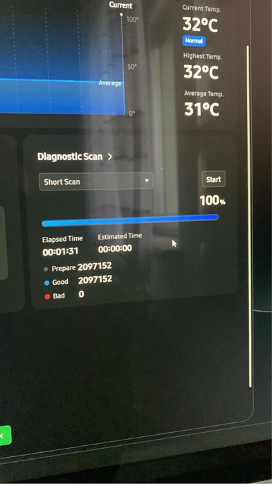 Dysk SSD samsung 860 Evo 1Tb Sprawny w 100%