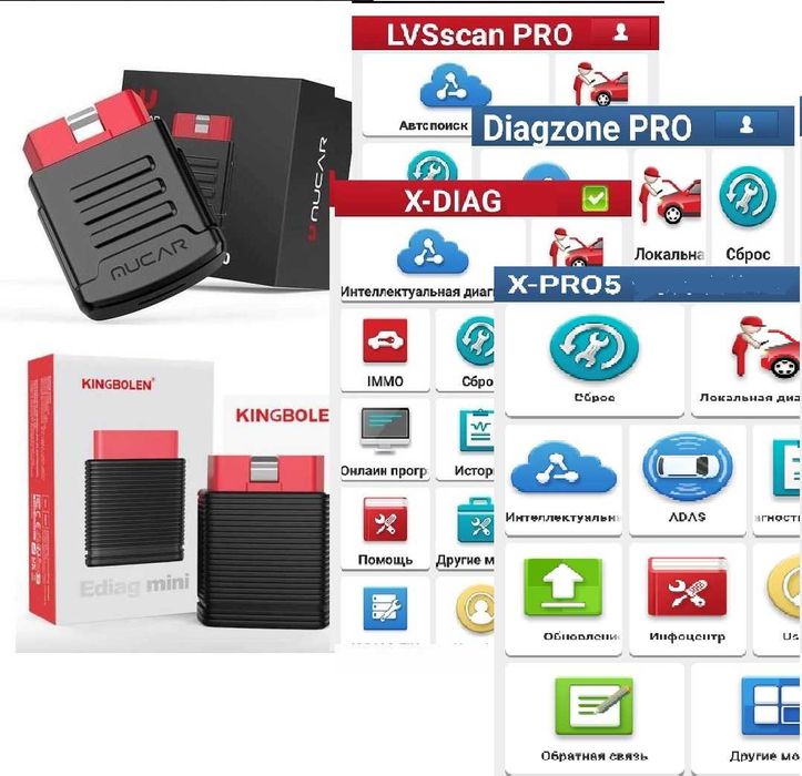 Підключення до LVS Scan * Diagzone * XPro5 * XDiag