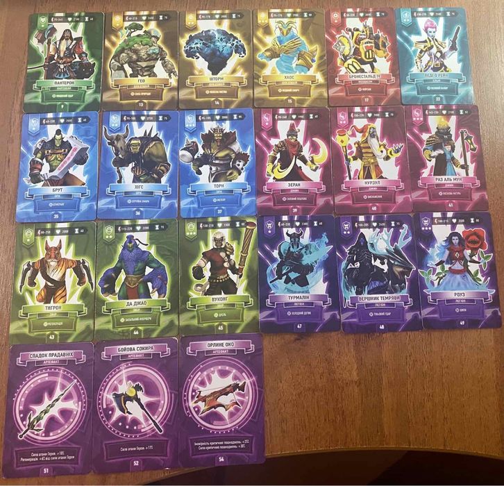 Карточки АТБ арена 1, 2, 3 сезон