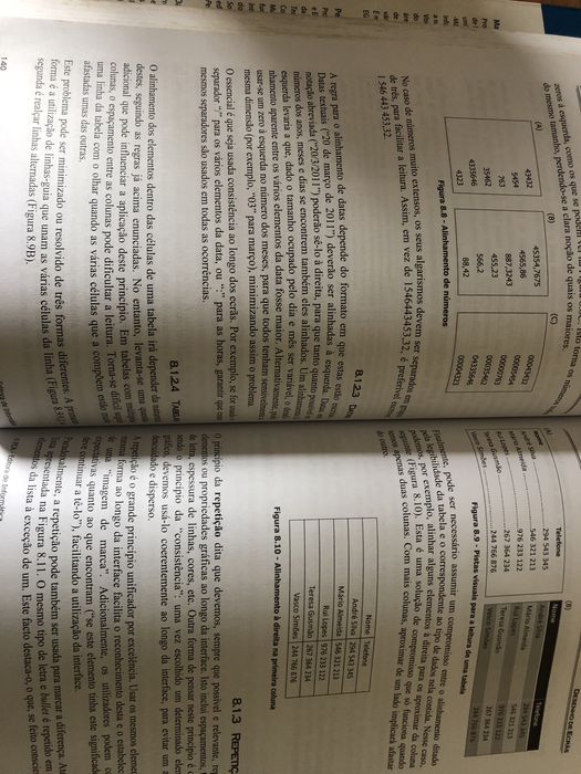 Introdução design interfaces pouco usado