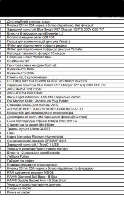 продам лодку umc 600