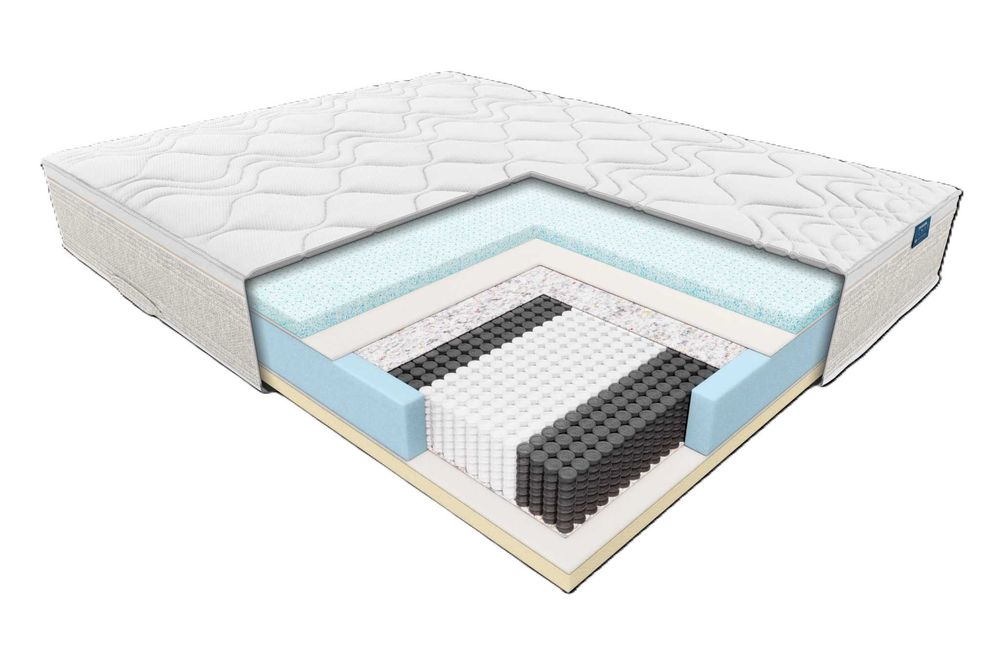 Nowy Materac Sprężynowy JANPOL Nolli Rabat do -20%