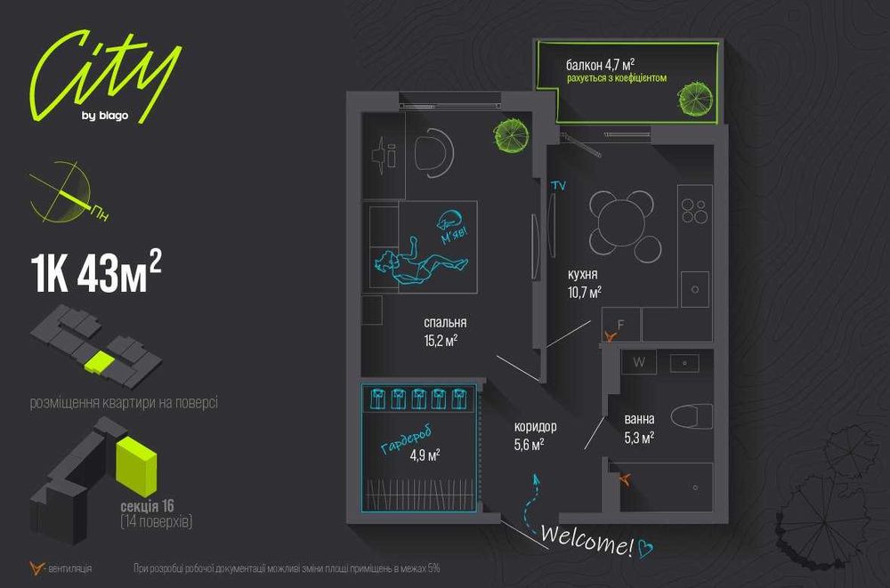Однокімнатна квартира в новому ЖК City by Blago по вул. Нац. Гвардії.