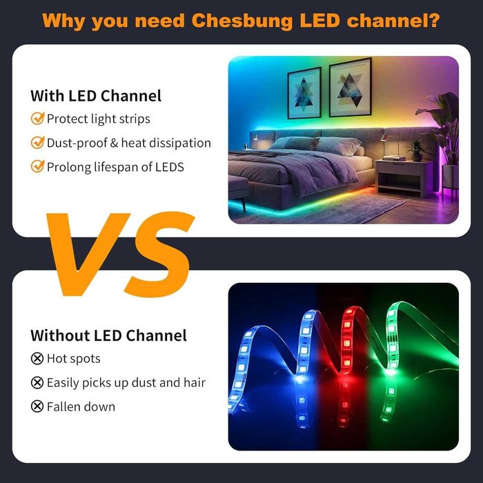 Perfil de Alumínio LED Chesbung 1M com Difusor Branco Creme | Canal para Fita LED com Tampas e Clips de Fixação | Kit 20 Peças