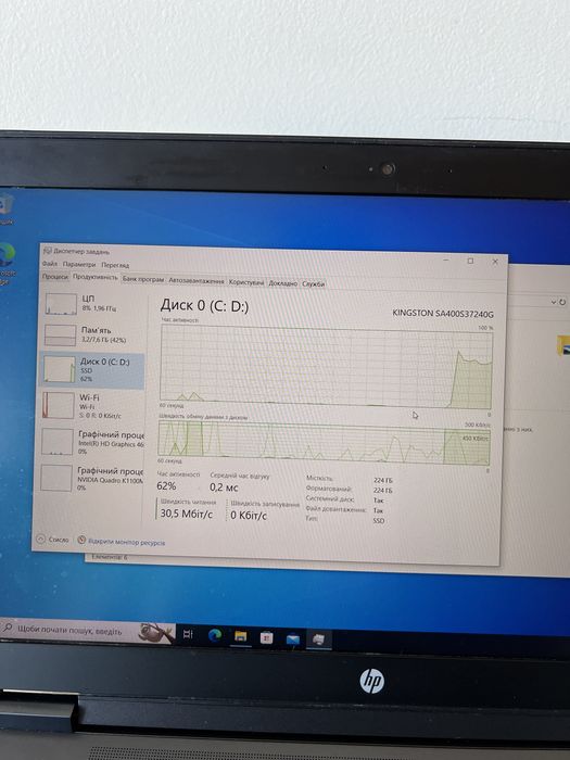 Ноутбук HP ZBook 15 15.6” Intel i7, 8GB RAM, 256GB