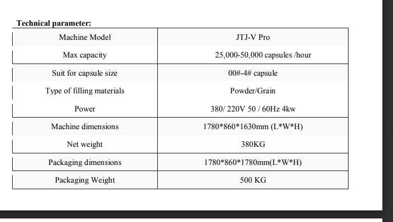 Kapsułkarka pół automatyczna