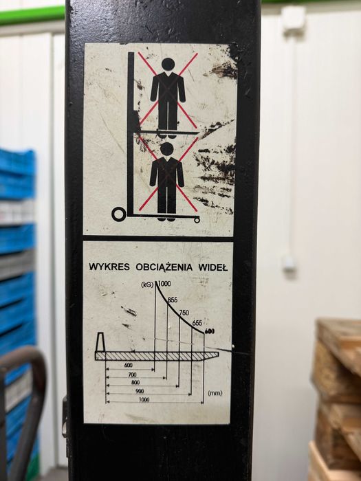 Wózek podnośnikowy sztaplarka ręczy ZAKREM