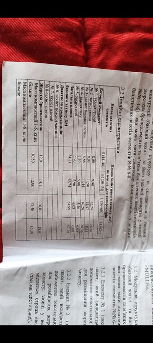 Плитоноска полный комплект!