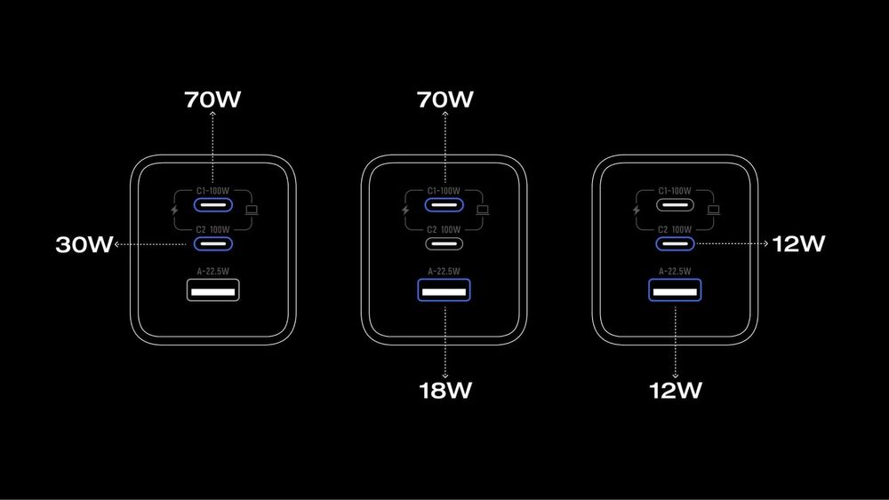 Зарядний пристрій EcoFlow RAPID Pro Charger 100W